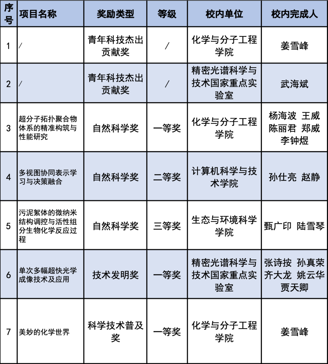 微信圖片_20230526184054.png 微信圖片_20230526184054.png